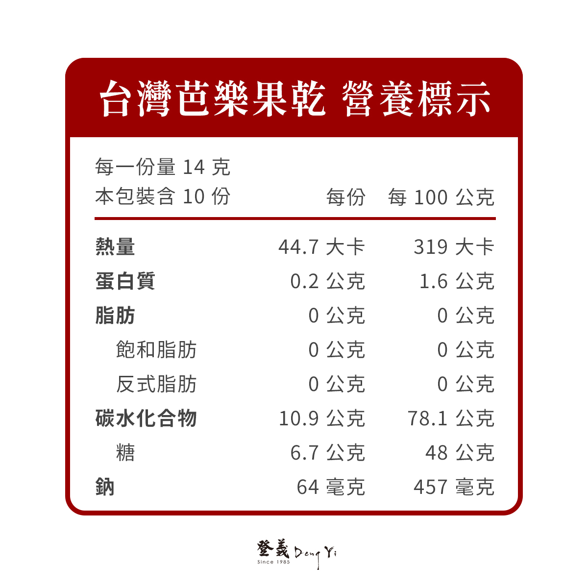 台灣芭樂果乾營養標示