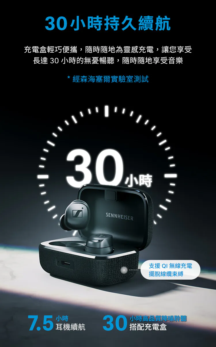 Sennheiser MOMENTUM True Wireless 4 旗艦真無線藍牙耳機 第四代