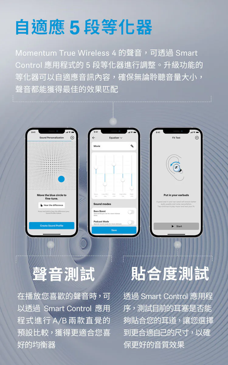 Sennheiser MOMENTUM True Wireless 4 旗艦真無線藍牙耳機 第四代