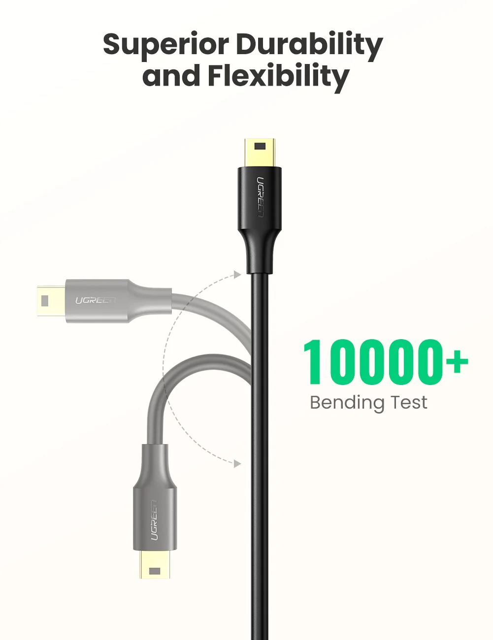 UGREEN - Mini-USB (5 Pin) 數據充電線 (0.5M - 3M)