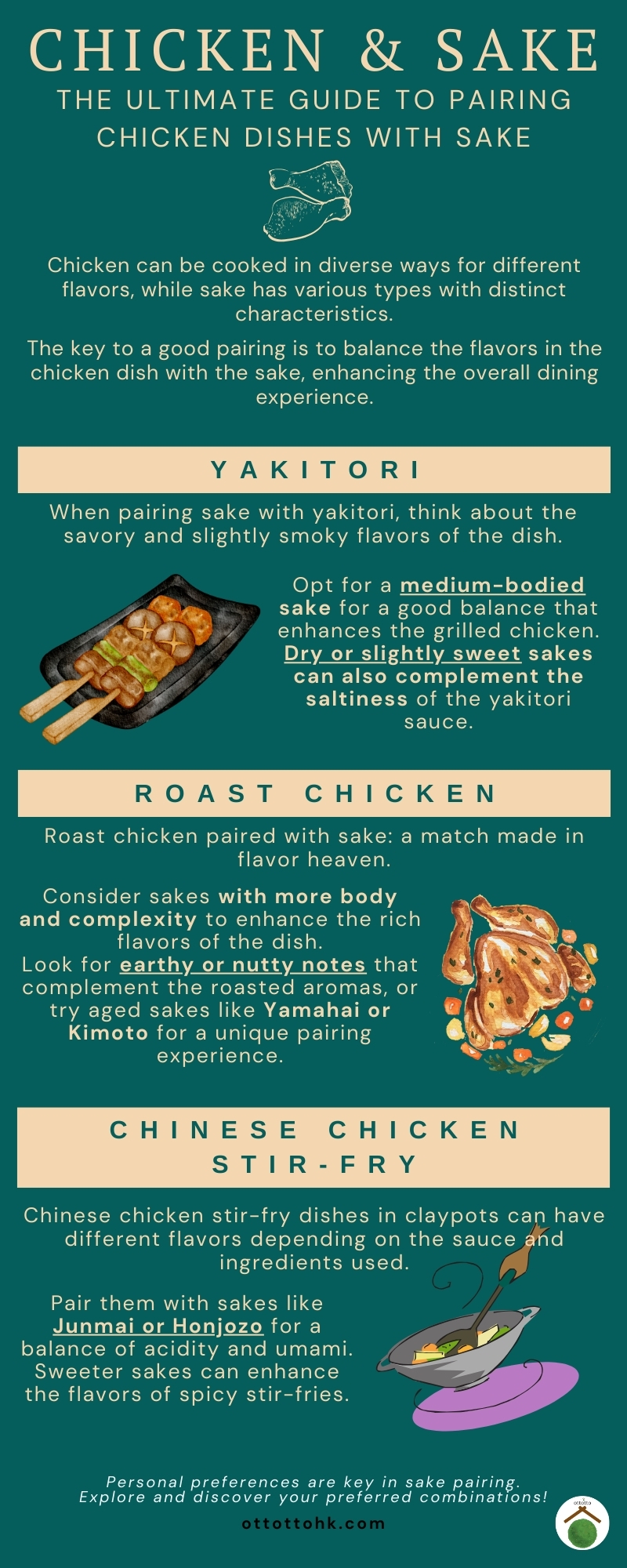 Sake online, Sake delivery, Sake shop, Sake Hong Kong, Sake tasting