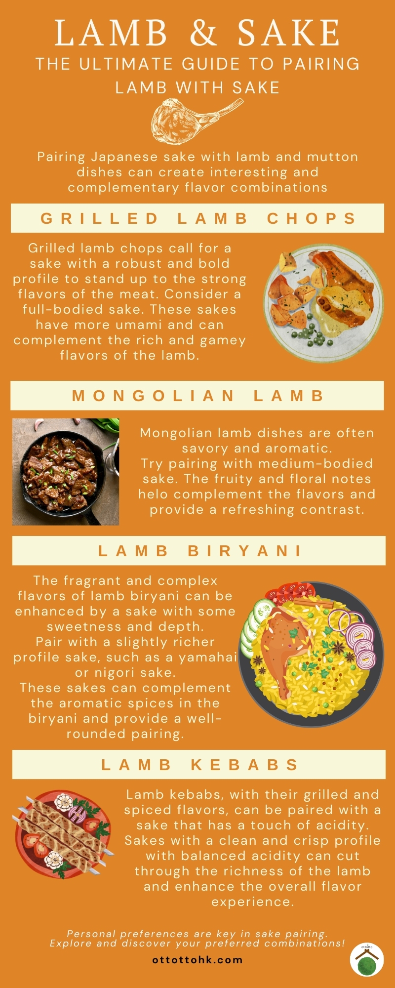 Sake online, Sake delivery, Sake shop, Sake Hong Kong, Sake tasting