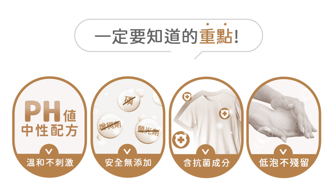 衣服汗臭味洗不掉這樣處理最輕鬆!挑選重點:ph值中性溫和不刺激,無添加有害物質,含抗菌成分、低泡易沖不殘留。