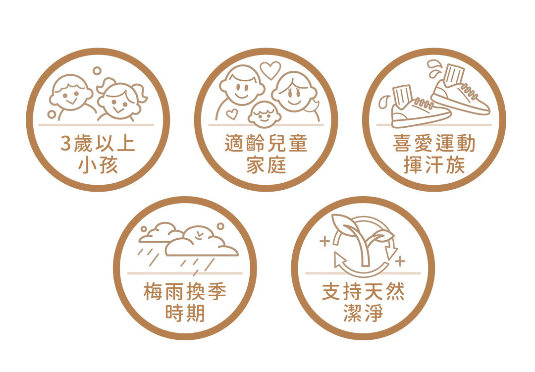 適用範圍: 家中有3 歲以上小孩、希望能一次洗淨全家人衣物、熱愛運動族、梅雨換季時期、支持天然潔淨溫和非石化成分。