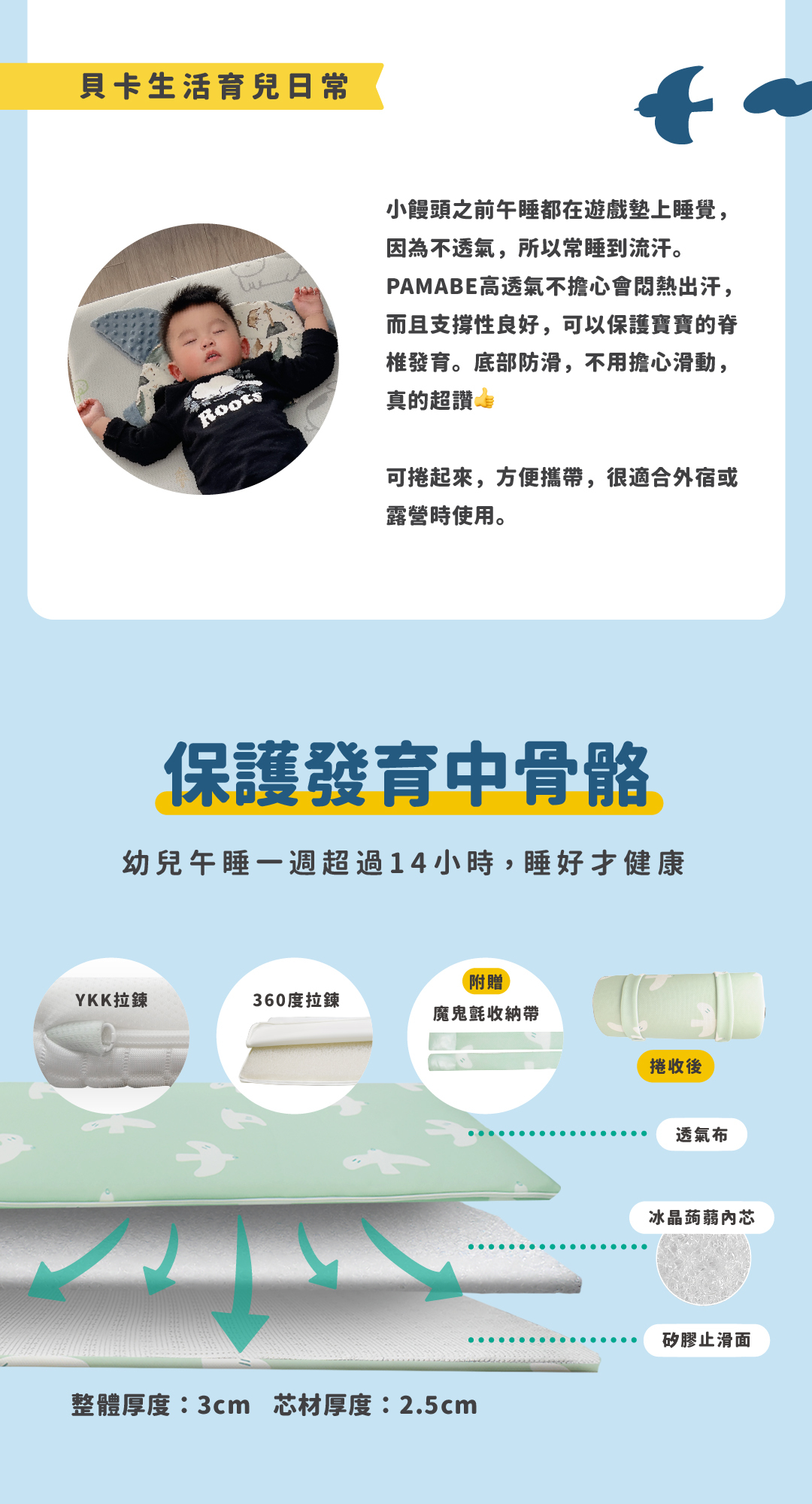 保護發育中骨骼,幼兒午睡一周超過14小時,睡好才健康,午睡墊解構圖