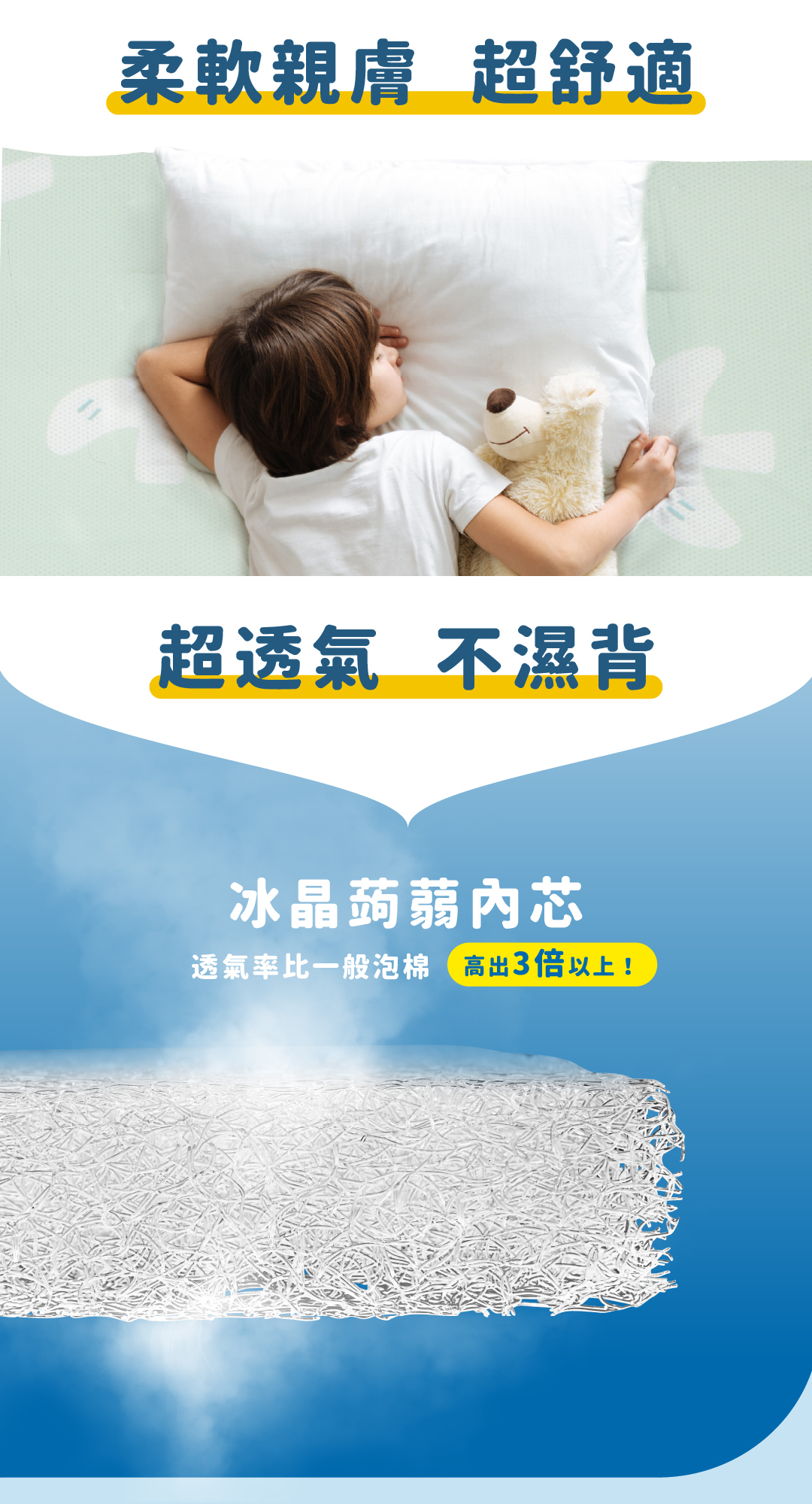 柔軟親膚超舒適,超透氣不濕背,冰晶蒟蒻內芯比一般泡棉高出三倍以上透氣率