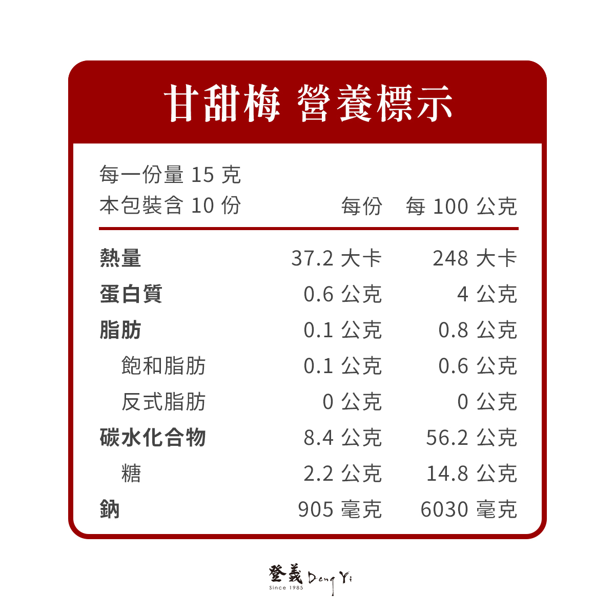 甘甜梅營養標示
