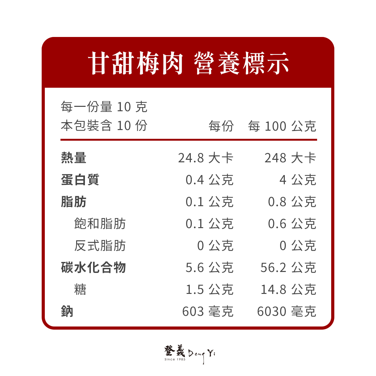 甘甜梅肉營養標示