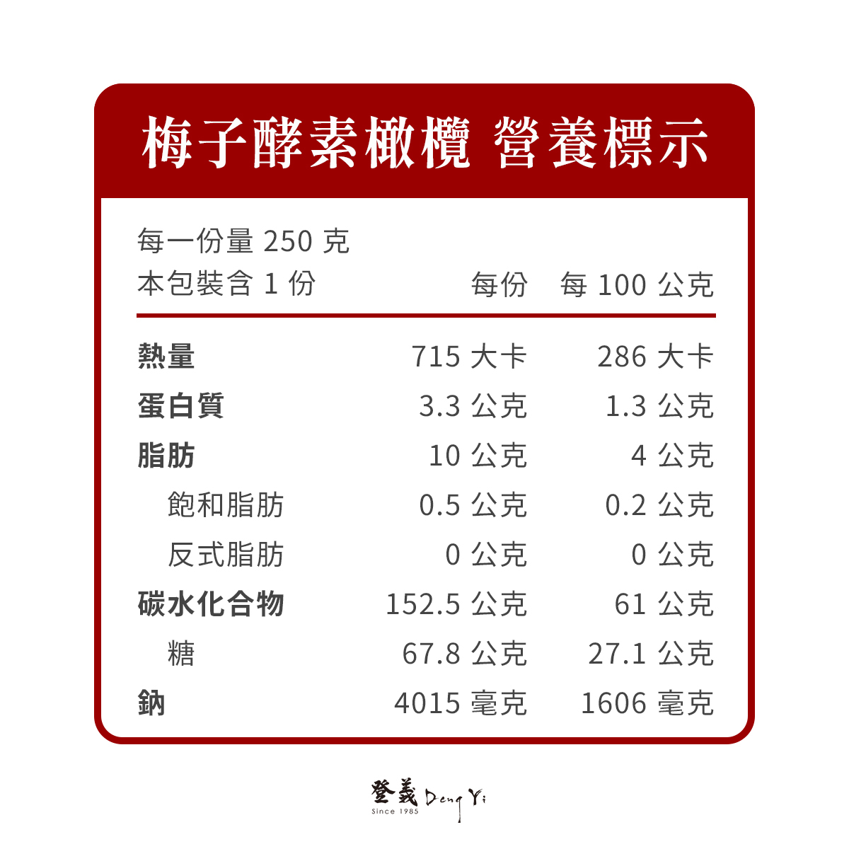 梅子酵素橄欖營養標示