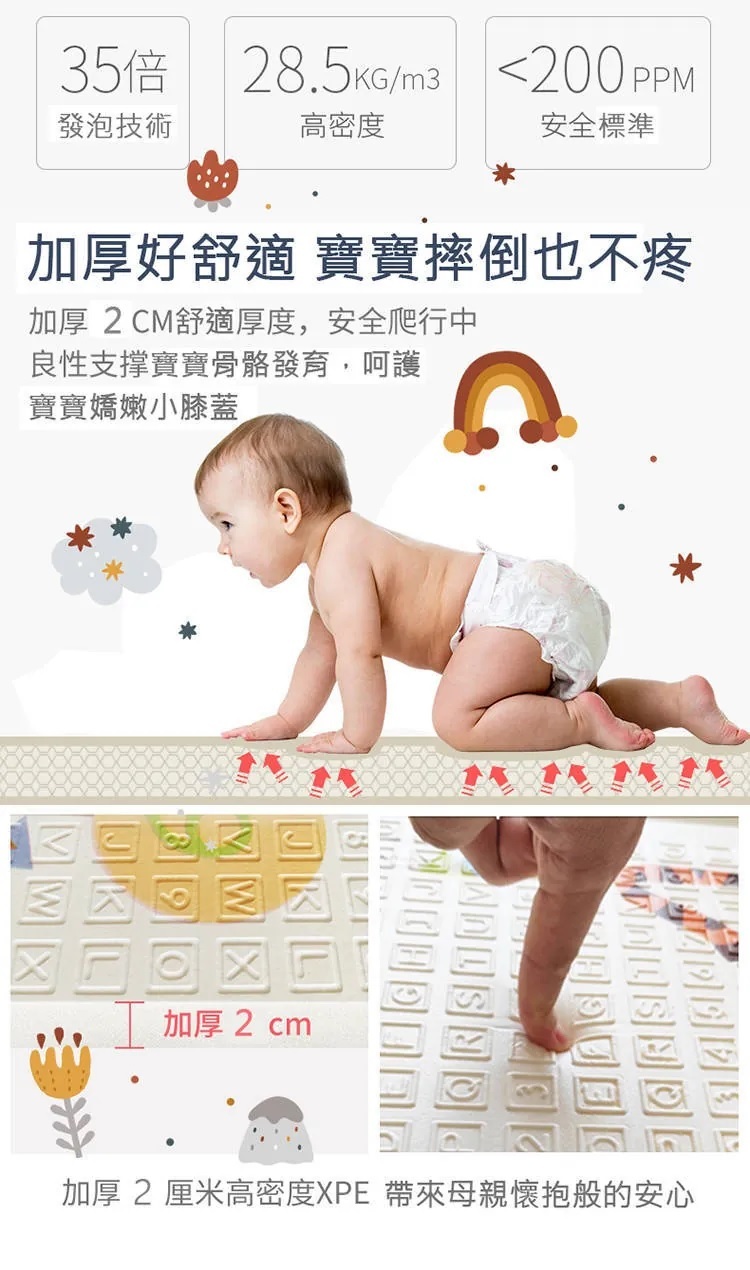 加拿大 Bonne Nuit 折疊野餐墊