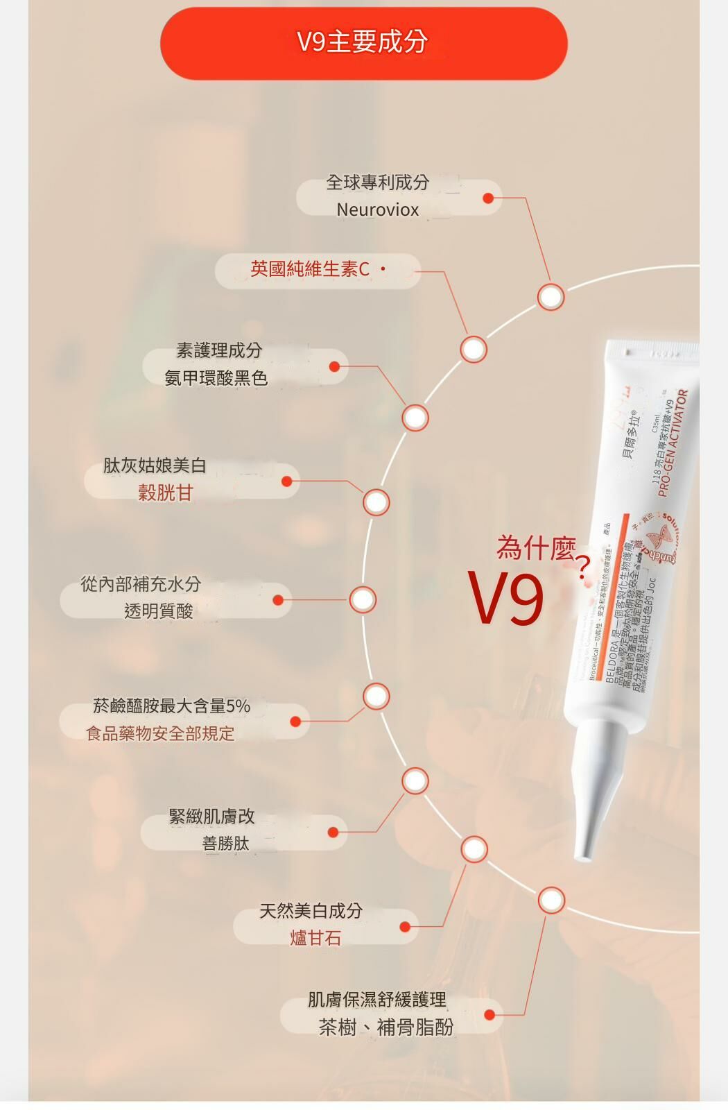 U82 BELDORA V9 亮白抗皺 35ML 官方$399  校長價$299買一送一  made in  korea