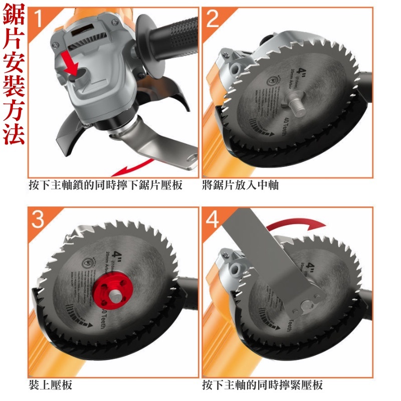 硬質合金TCT木工切割片（4吋30齒、4.5吋40齒、5吋40齒 三款可選）