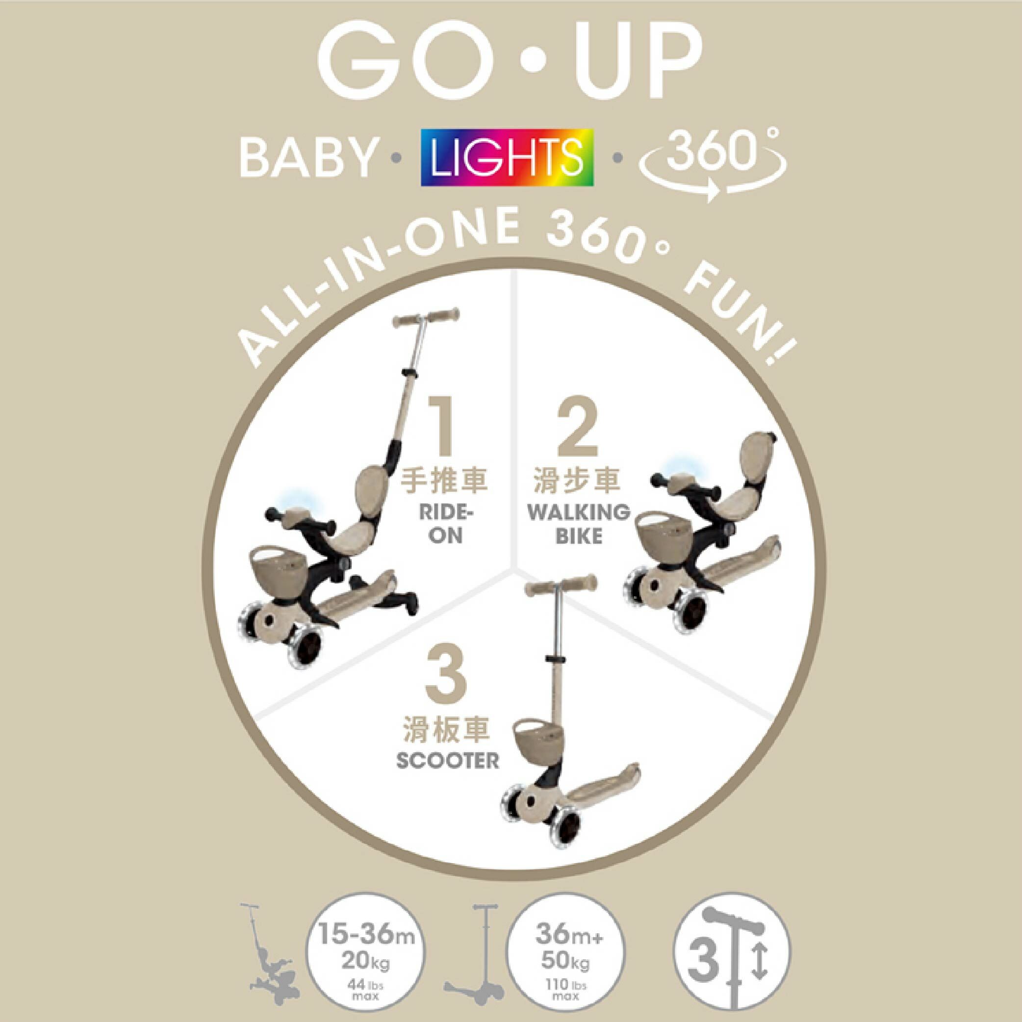 Globber GoUp360 多功能滑板車