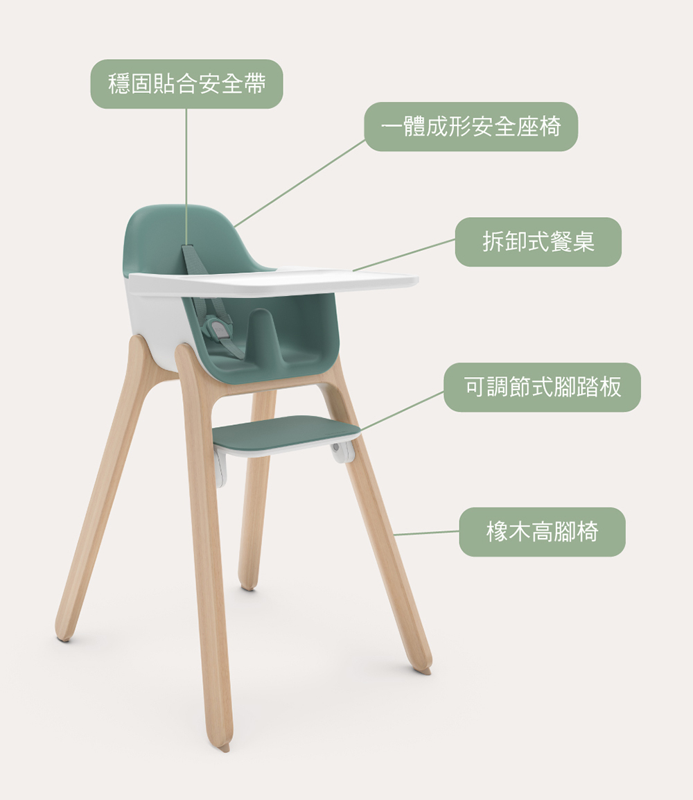UPPAbaby Ciro高腳餐椅