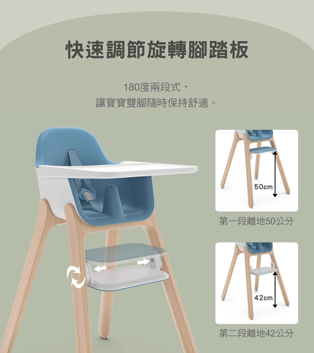 UPPAbaby Ciro高腳餐椅