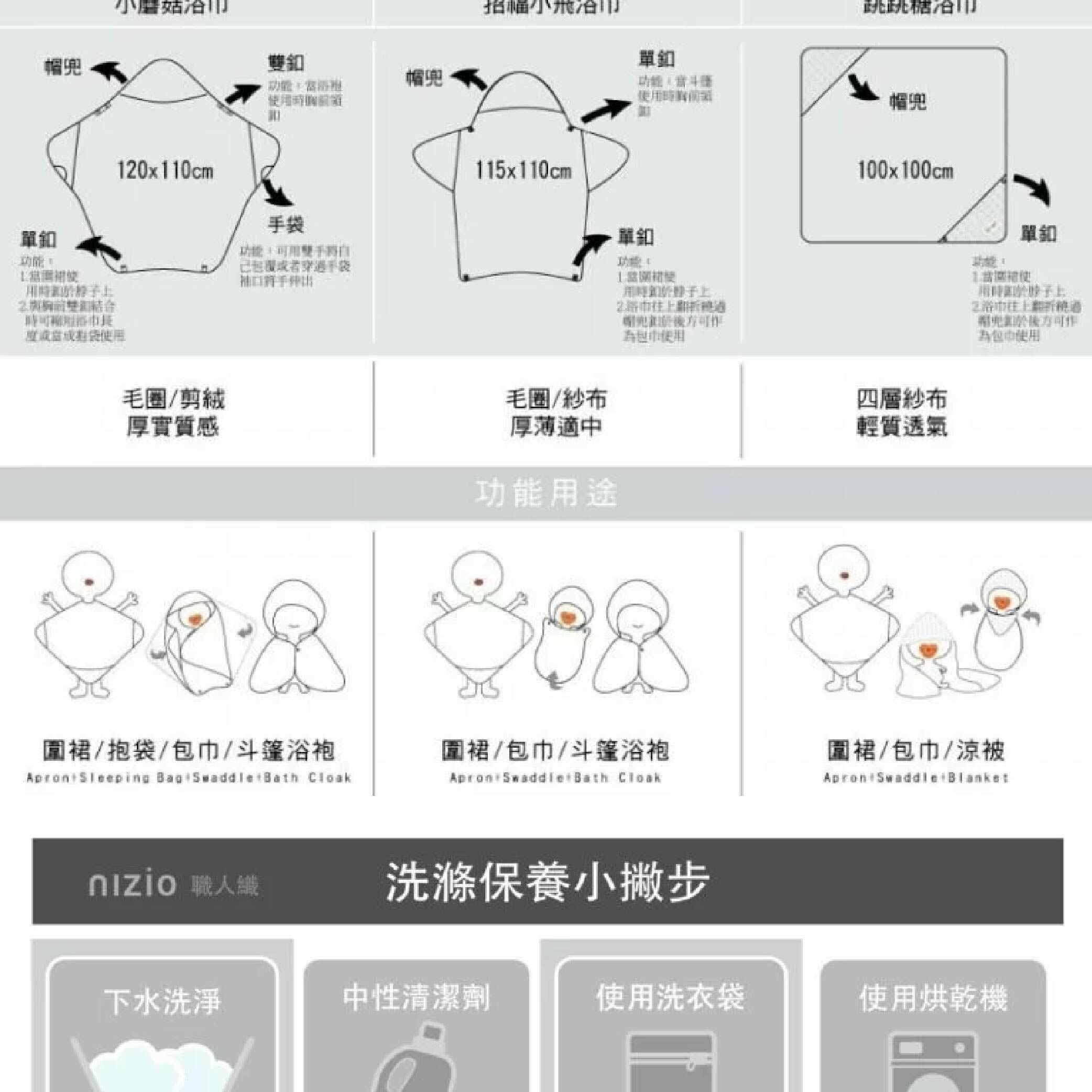 nizio 小蘑菇原棉紗成長浴巾