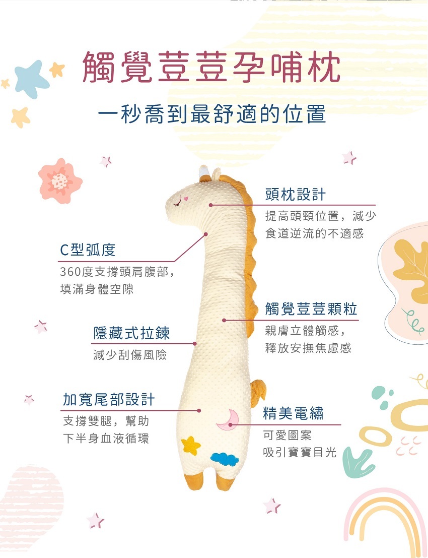 PAMABE觸覺荳荳孕哺枕,一秒喬到最舒適的位置,C型弧度,能360度減壓,頭枕設計,提高頭頸位置,減少食道逆流的不適感,隱藏拉鍊減少刮傷風險,觸覺荳荳顆粒親膚舒適,加寬尾部支撐雙腿幫助下半身血液循環