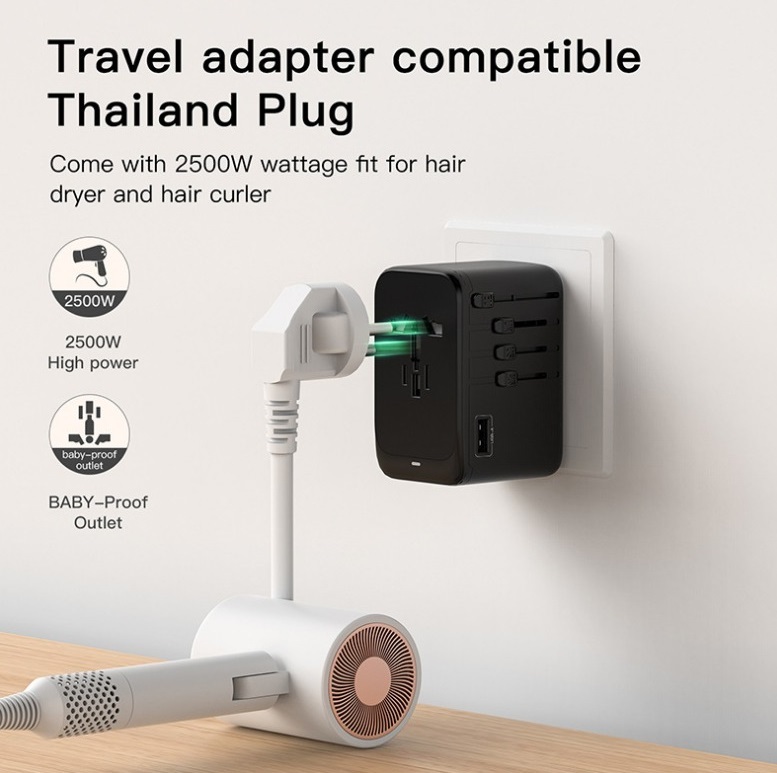 65W四口GaN 環球旅行快充充電器插座(PD65W/PD3/PD2/QC3/2500W大功率環球插座/Apple/iphone/Android/ipad/notebook)