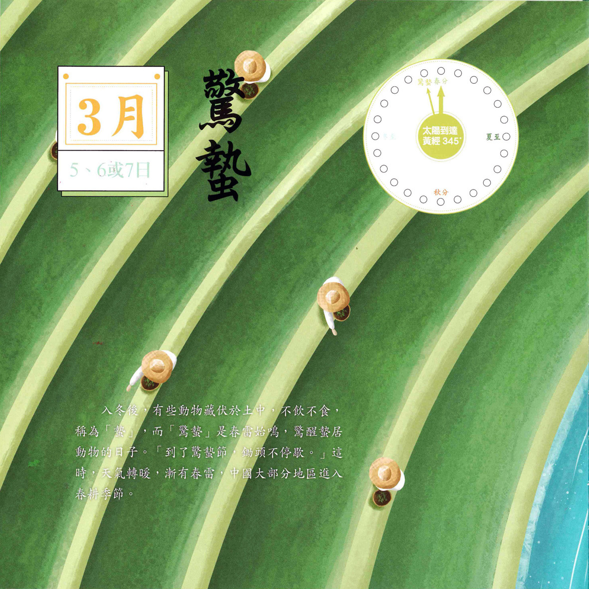 《春》- 藏在中藥裡的二十四節氣