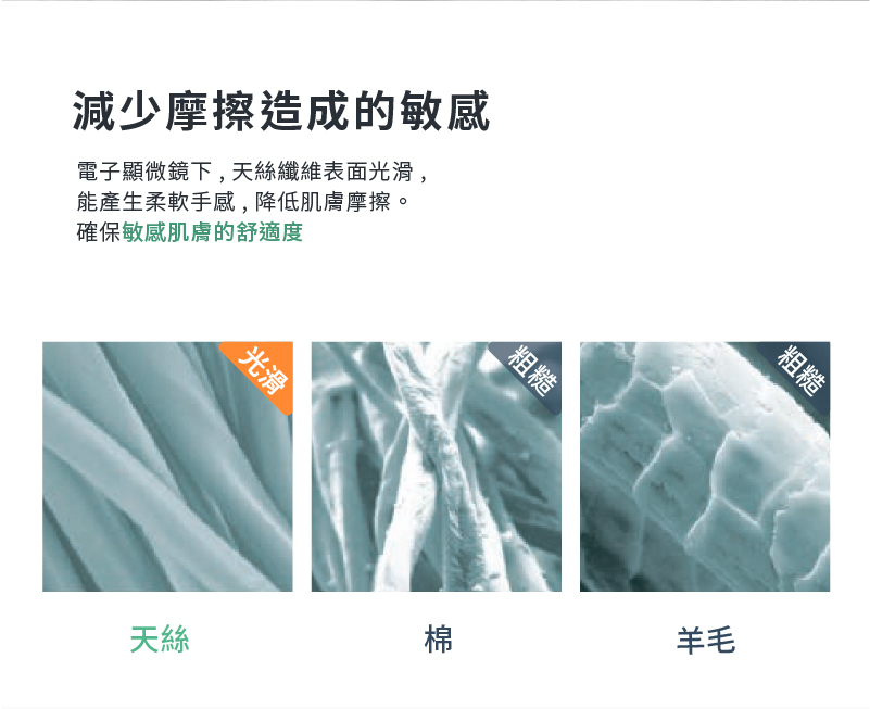 減少摩擦造成的敏感,天絲纖維表面光滑,產生柔軟手感,降低摩擦,確保敏感肌膚的舒適度