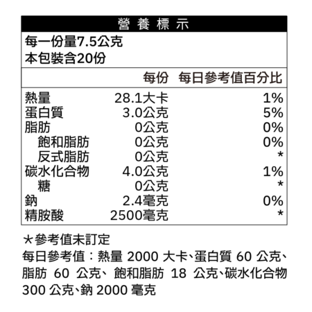 HARU,HARU 含春,台灣 HARU,HARU BOOST 不死鳥精胺酸活力粉包,瑪卡,馬卡,保健品