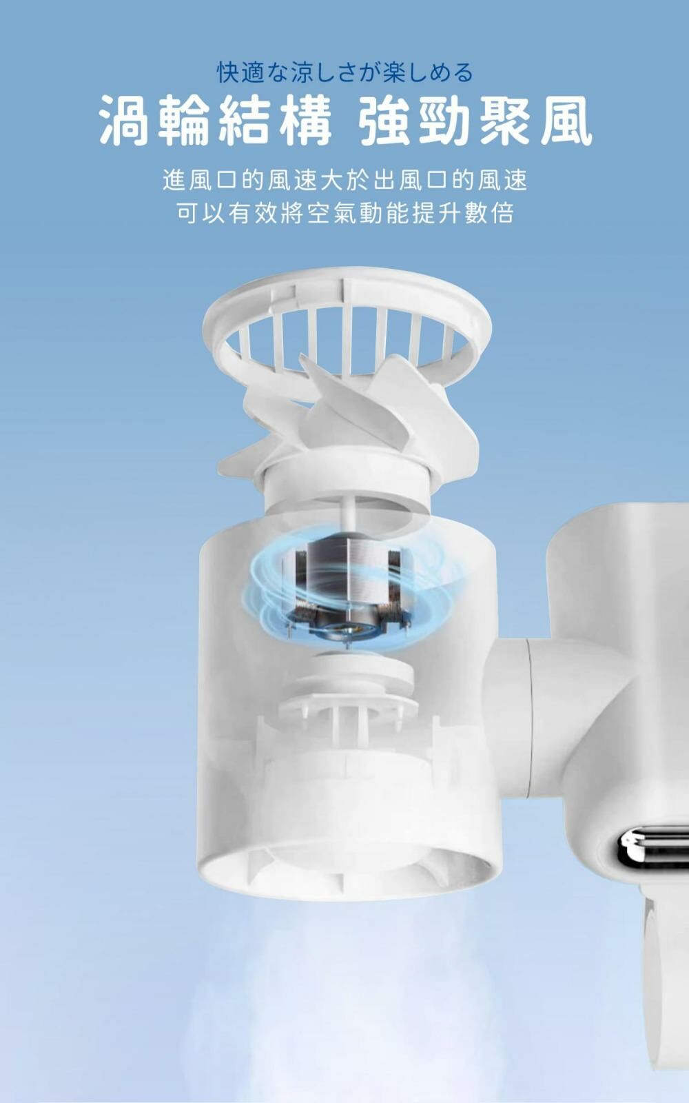 Miffy螢幕掛燈風扇