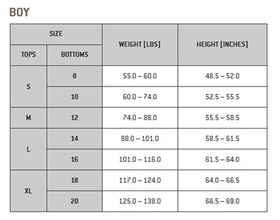 Carhartt Pocket Tee Boys