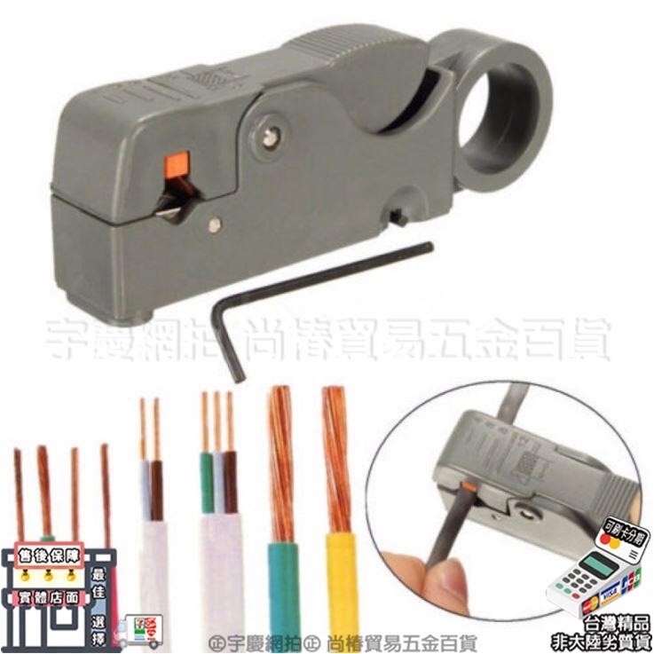 附發票｜BSCD 迷你剝線鉗｜同軸電纜剝線器 電纜剝線刀 網線鉗 剝線鉗 電纜剝線 迷你剝線器 JY