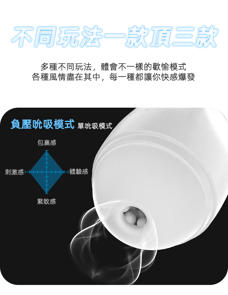 自慰杯-模式