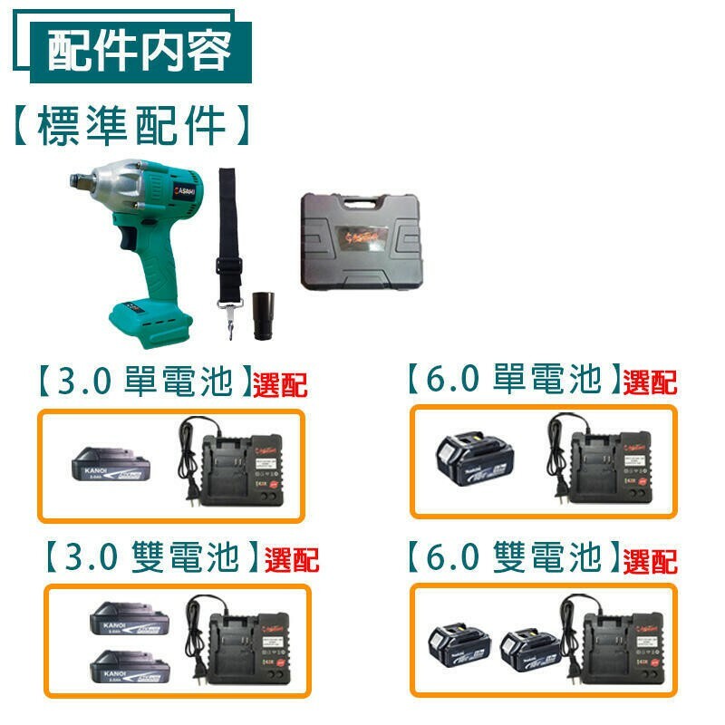 附發票｜SC1631S｜ 高扭力795 升級軸承 德國開關 通用牧田 無刷扳手21V