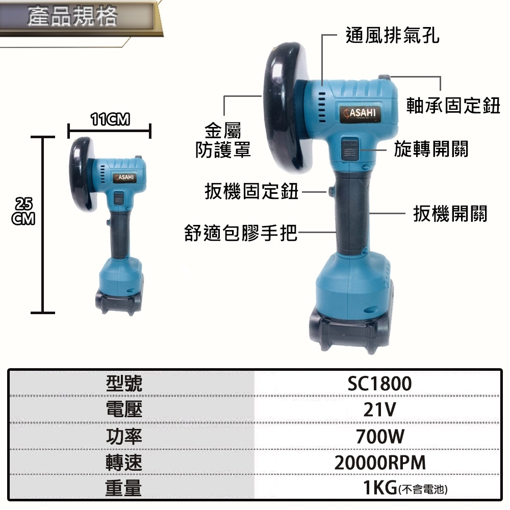 附發票｜SC1800無刷砂輪機｜18V 鋰電式 電動角磨機 3吋 4吋