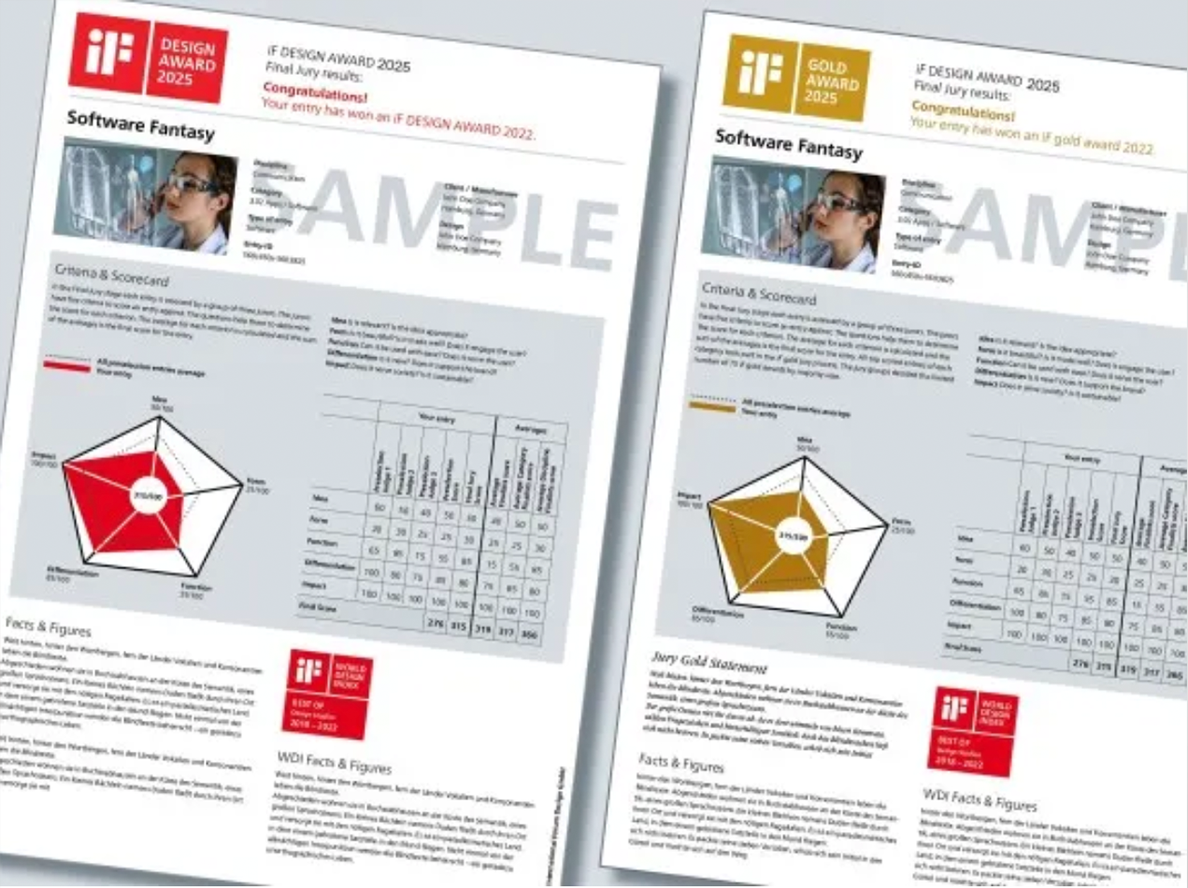 iF 設計獎評委反饋表