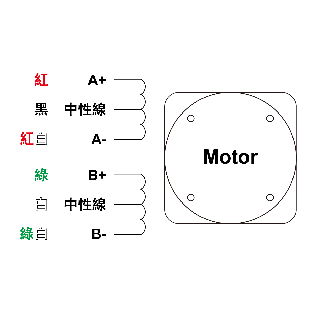 Japan Servo 二相六線式56型步進馬達,接線說明