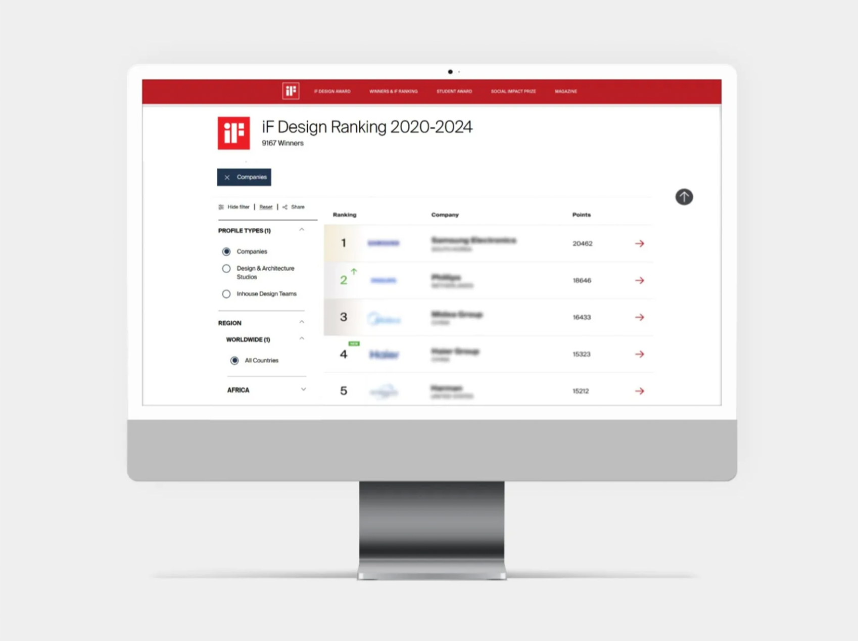 iF 設計排行榜  名列前茅的品牌將獲得 iF 設計排名