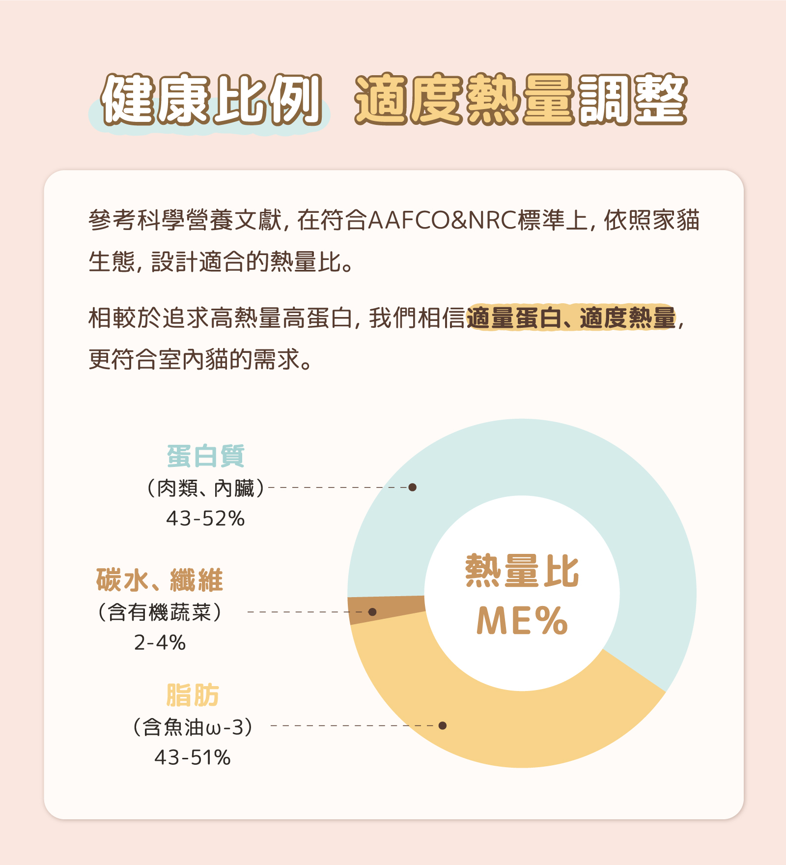 營饗未來 免運嚐鮮組