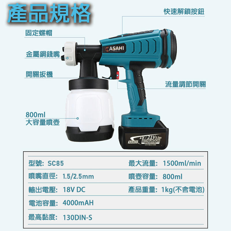 附發票｜SC85｜鋰電噴漆槍 無刷 電動噴漆槍 油漆噴槍 充電式 通用牧田電池 免拉電