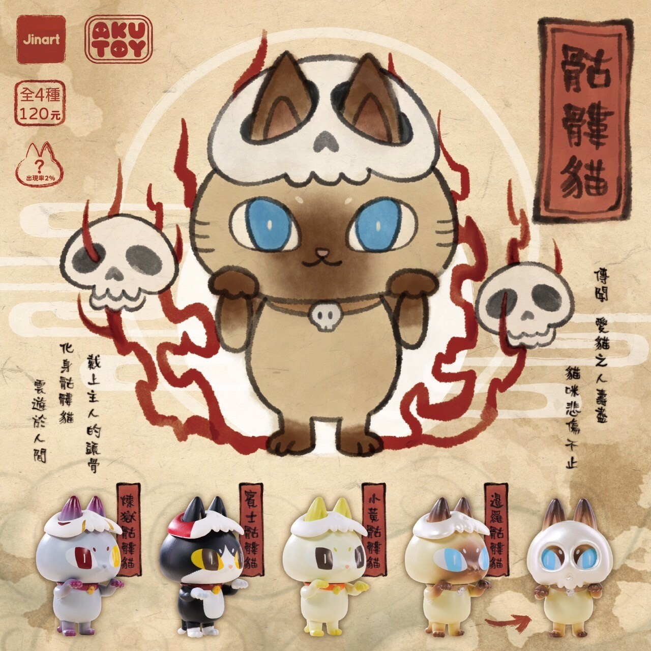 【現貨/全套販售】JINART x AKUTOY - 💀 骷髏貓 💀 (全套4款)