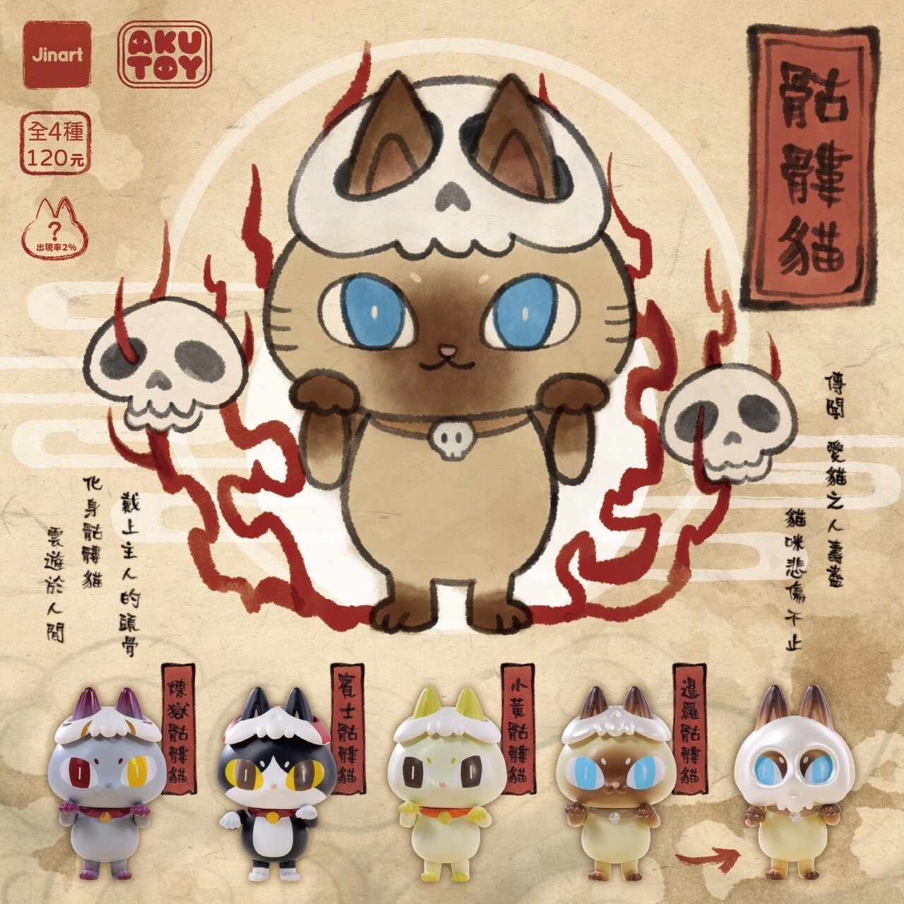 【現貨/全套販售】JINART x AKUTOY - 💀 骷髏貓 💀 (全套4款)