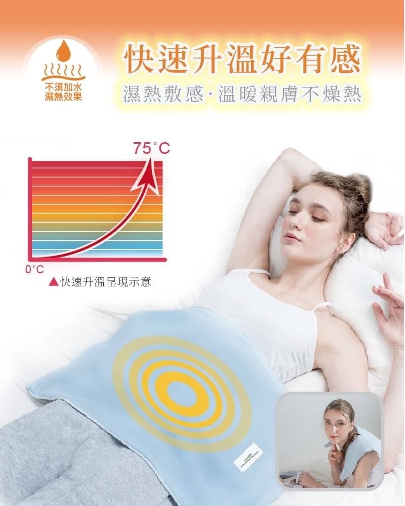 適美得 動力式熱敷墊/電毯 腰背適用