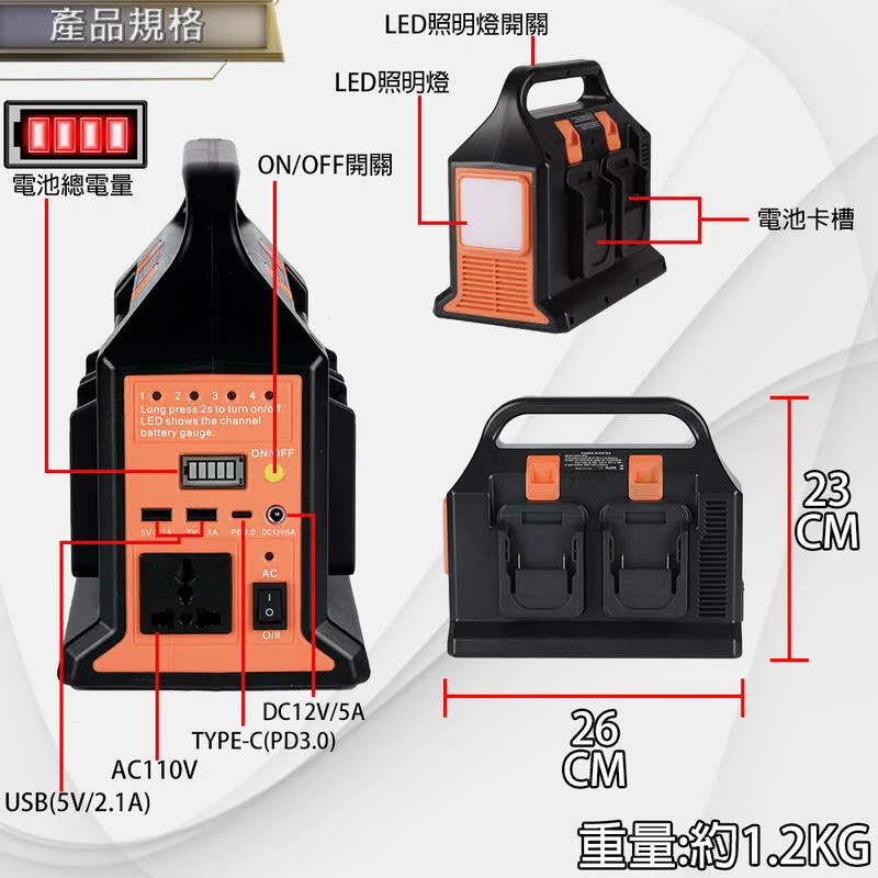 附發票｜SCX4鋰電池逆變器｜21V電池用逆變器轉交流110V 牧田逆變器  通牧田電池