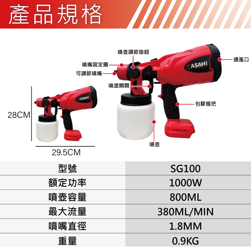 附發票｜SG100｜ 通牧田18V 鋰電無刷噴漆槍 電動噴漆槍 噴槍 噴漆機 烤漆噴槍 油漆噴槍