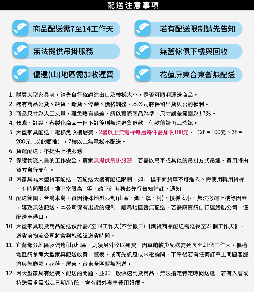 配送注意事項