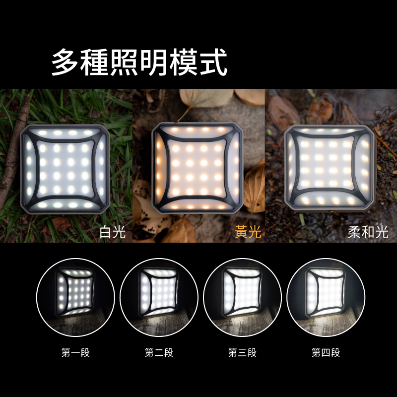 多種照明模式，四段亮度