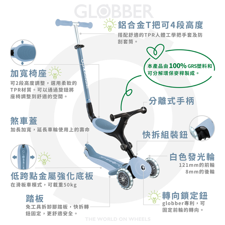 Globber 4合1三輪折疊滑板車