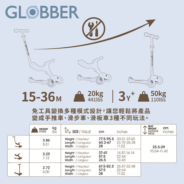 Globber 4合1三輪折疊滑板車