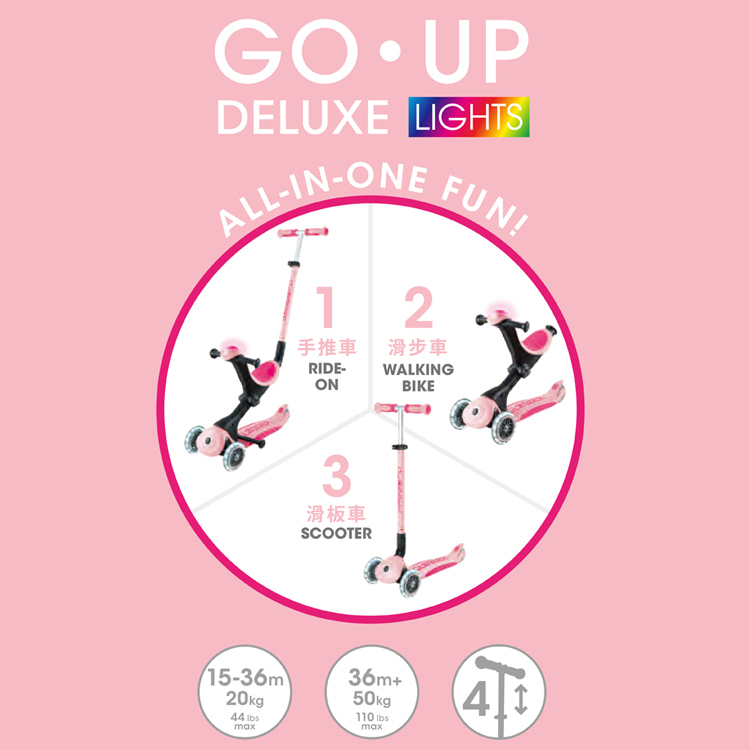 Globber 5合1三輪折疊滑板車