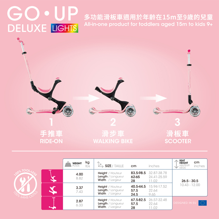 Globber 5合1三輪折疊滑板車