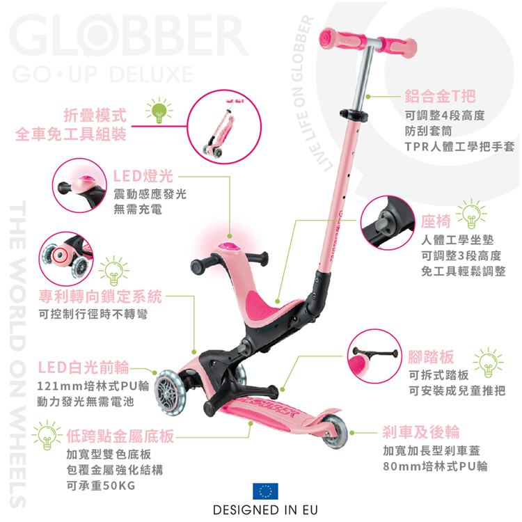 Globber 5合1三輪折疊滑板車