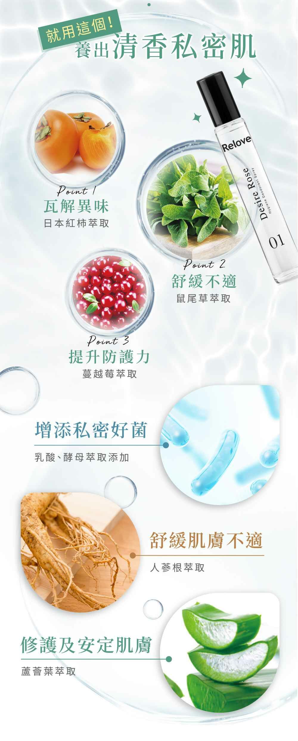 Relove G7私密護理抑菌清爽噴霧 02 東方白茶 15ml