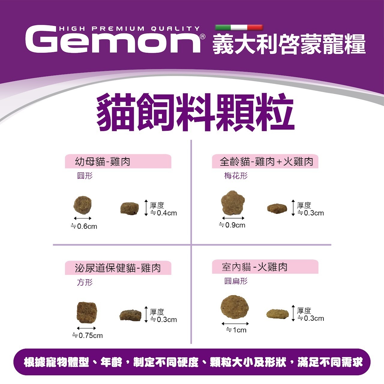 Gemon 啟蒙 貓全系列 (貓飼料)